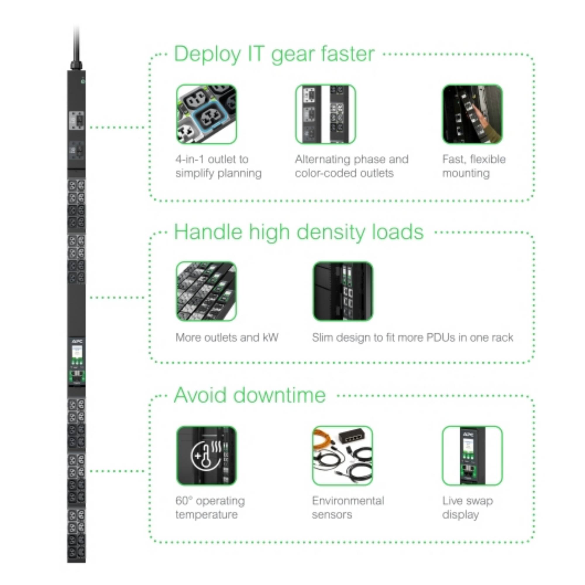APC by Schneider Electric APDU10250SM Industrial UPS-3