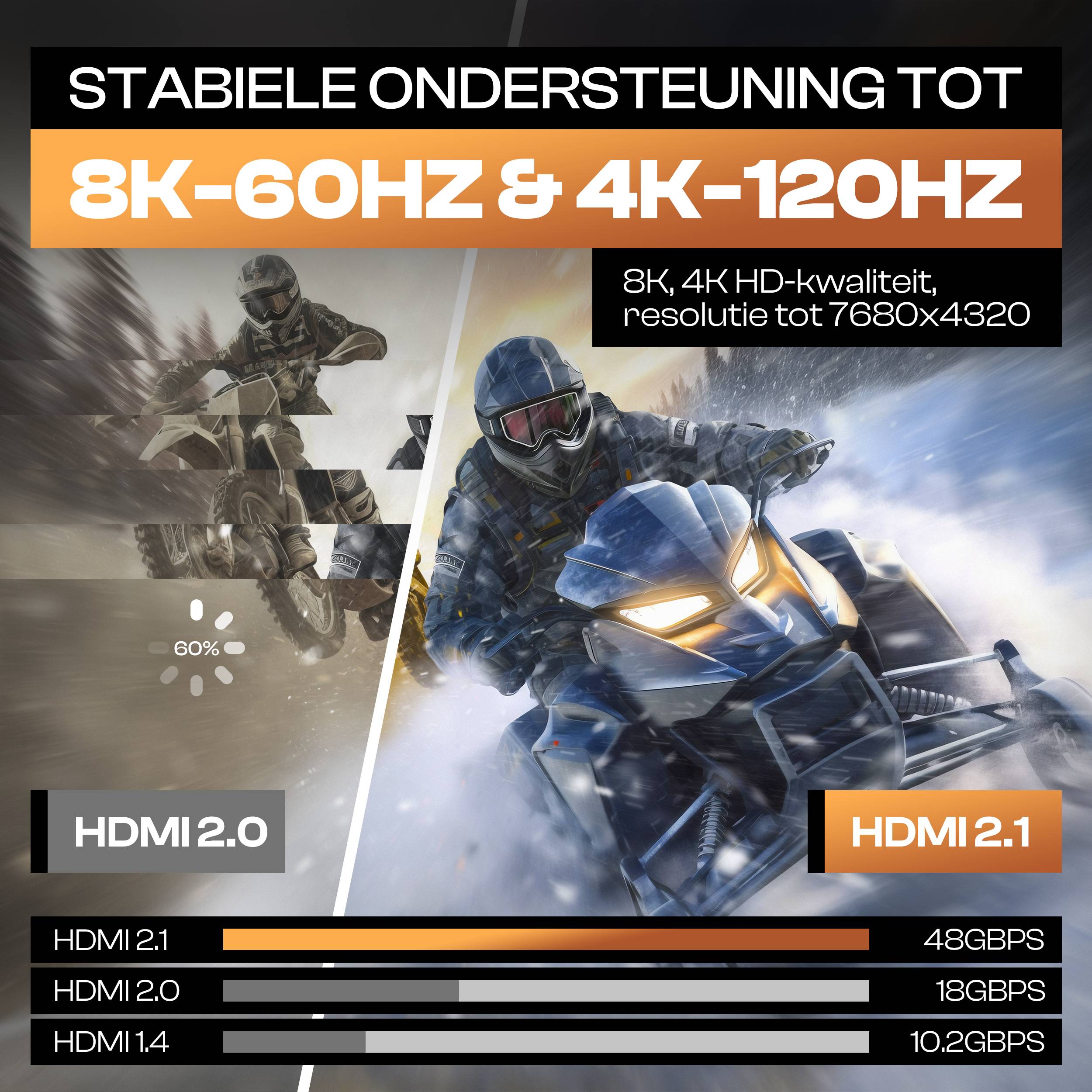 Qost - Premium HDMI Kabel 2.1 - Oranje - 5 Meter-4