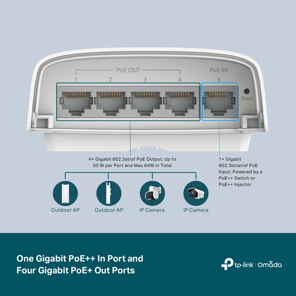 TP-Link Omada Switch 5x GE SG2005P-PD-4