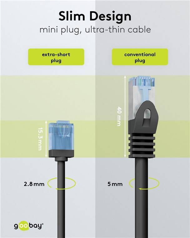 UTP CAT6a slimline netwerkkabel | LSZH | zwart | 0,15 meter-2