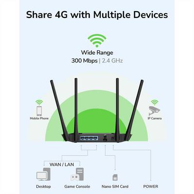 cudy CUDY LT400 N300 Wi-Fi 4G LTE Router Cat4 Router Geïntegreerd modem: LTE 2.4 GHz 300 MBit/s-3