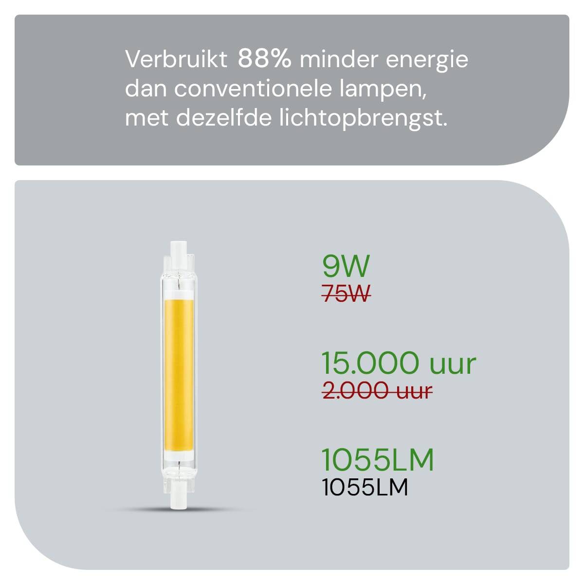 SPL R7s LED Lamp 9W Dimbaar - Neutraal Wit - 1055lm - LED T16 Buislamp - Per Stuk-2