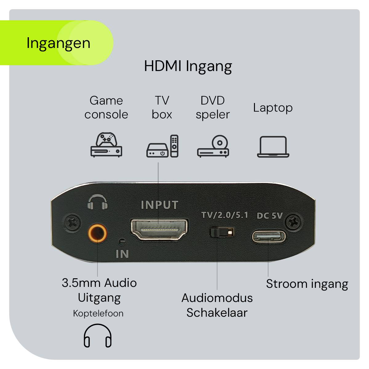 HDMI Audio Extractor 4K/2K - Audio Converter - HDMI In naar HDMI Out - Optisch (SPDIF), Coaxiaal + 3.5mm Audio - Met-3