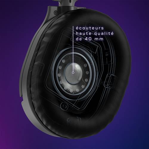 Turtle Beach Ear Force Recon 70X Zwart 2024-2