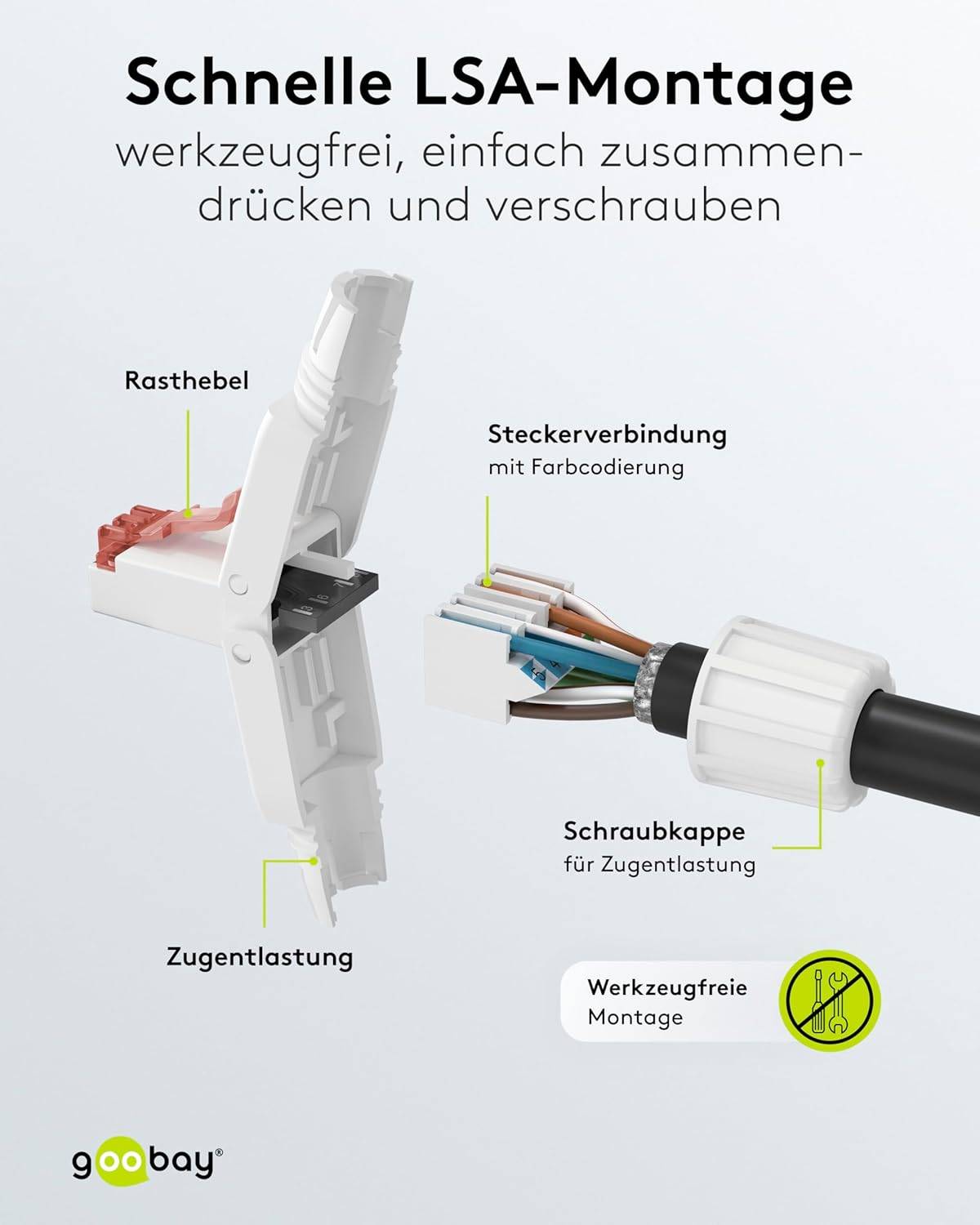 RJ45 toolless connector | CAT6 | UTP | AWG22-24 | wit | per stuk-3