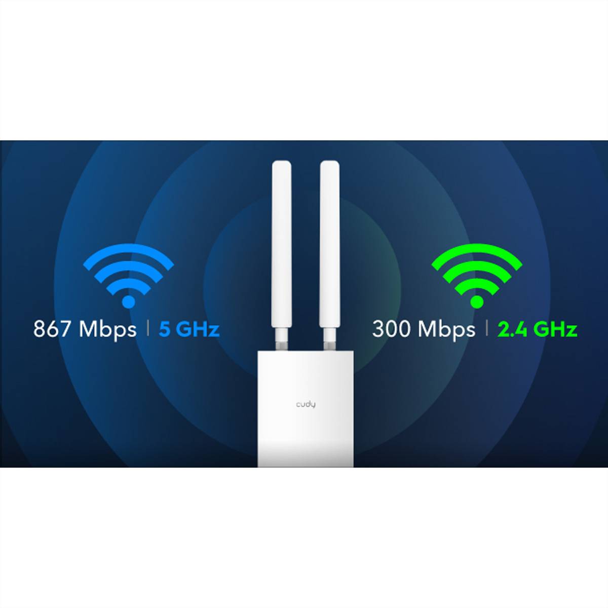 cudy AP1200 Outdoor Cudy AP1200 867 Mbit/s Bianco Supporto Power over Ethernet (PoE) WiFi-accesspoint-4