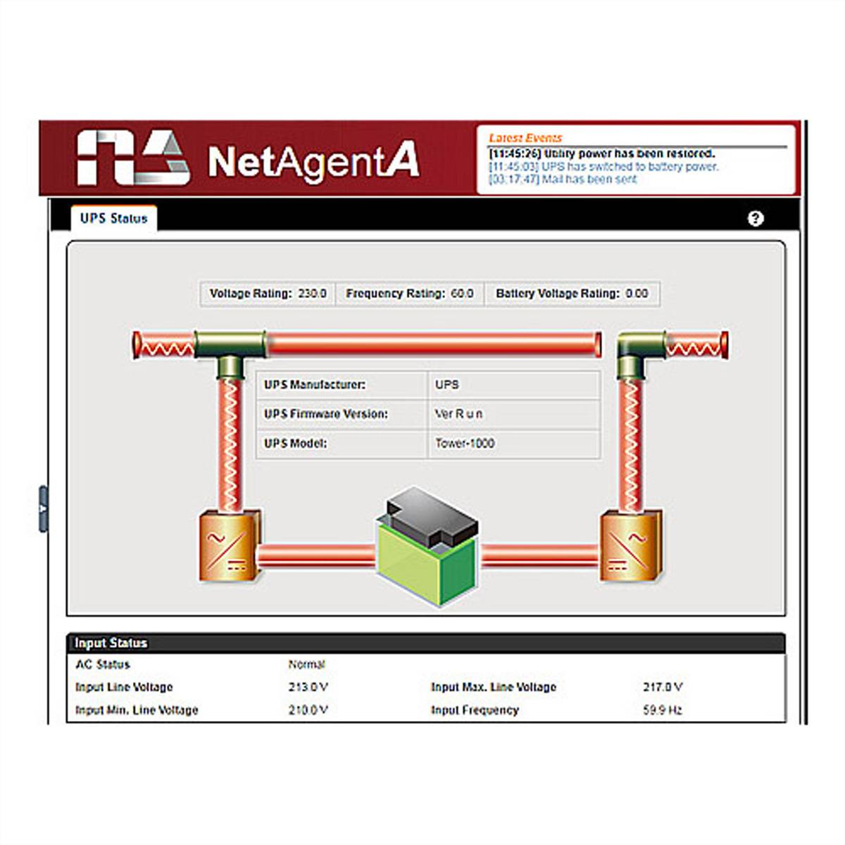 ROLINE LineSecure III Web/SNMP-kaart, intern, Slot kaart, 1GB/s-4