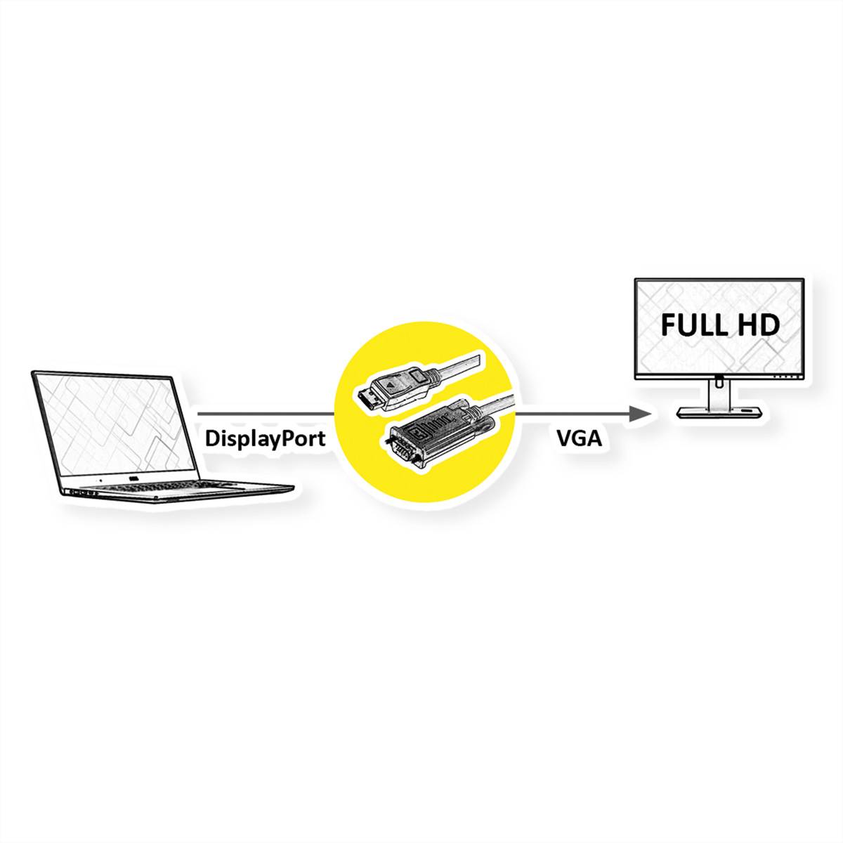 VALUE Cable DisplayPort - VGA, M / M, zwart, 1 m-1