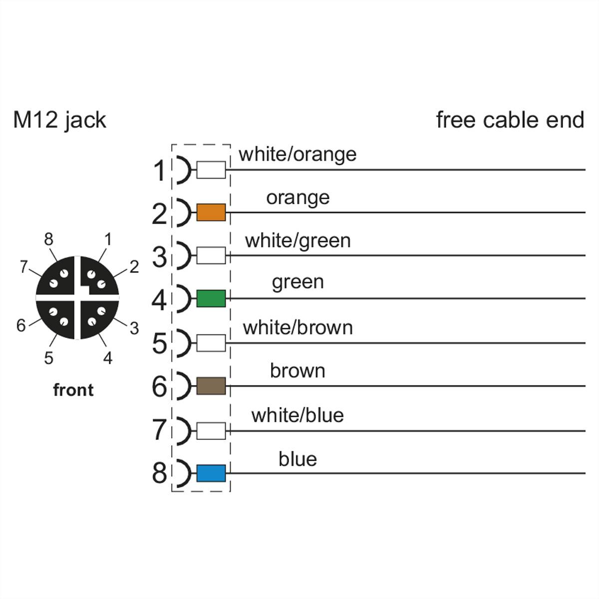 METZ CONNECT aansluitkabel M12 stekker recht/open end, 8-pins, X-gecodeerd, PUR, 0,5 m-1