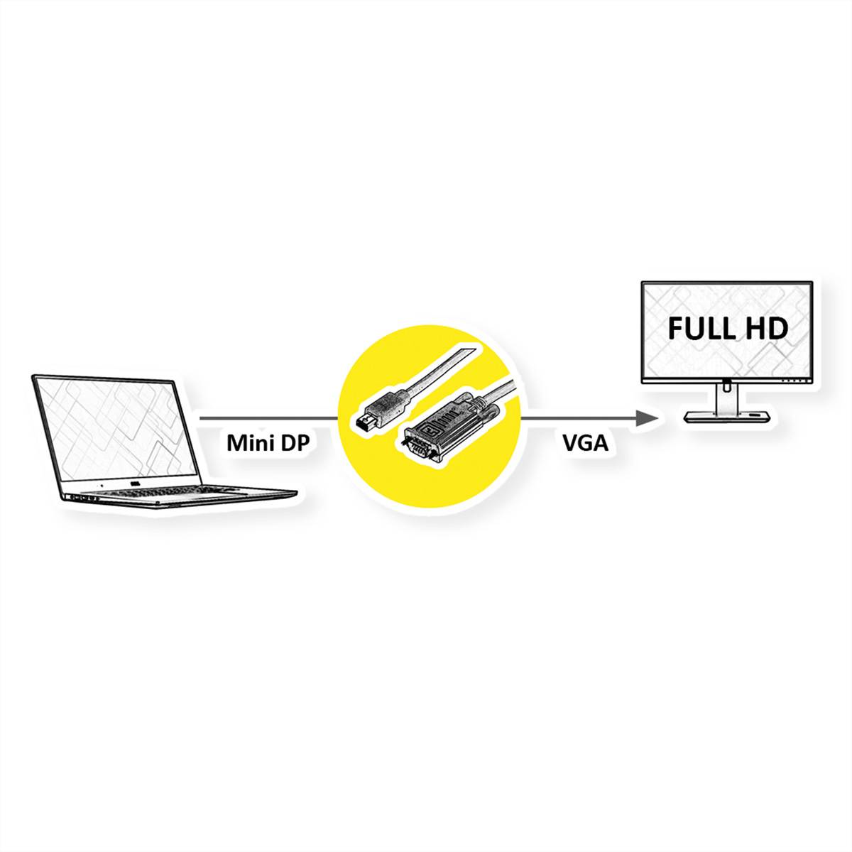 VALUE Cable MiniDisplayPort - VGA, Mini DP M - VGA M, zwart, 5 m-1