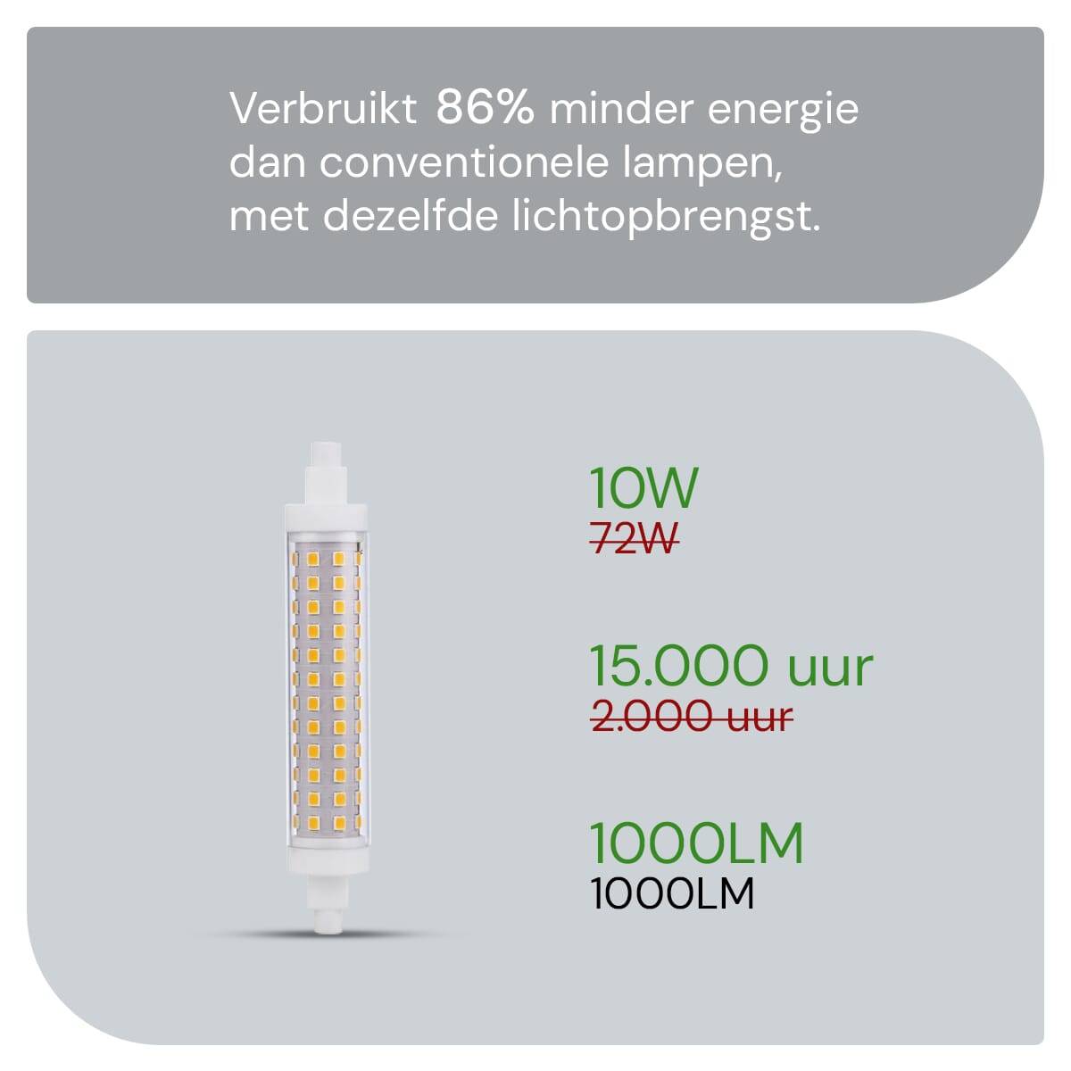 SPL R7s LED Lamp 10W Dimbaar - Neutraal Wit - 1000lm - LED T20 Buislamp - Per Stuk-4