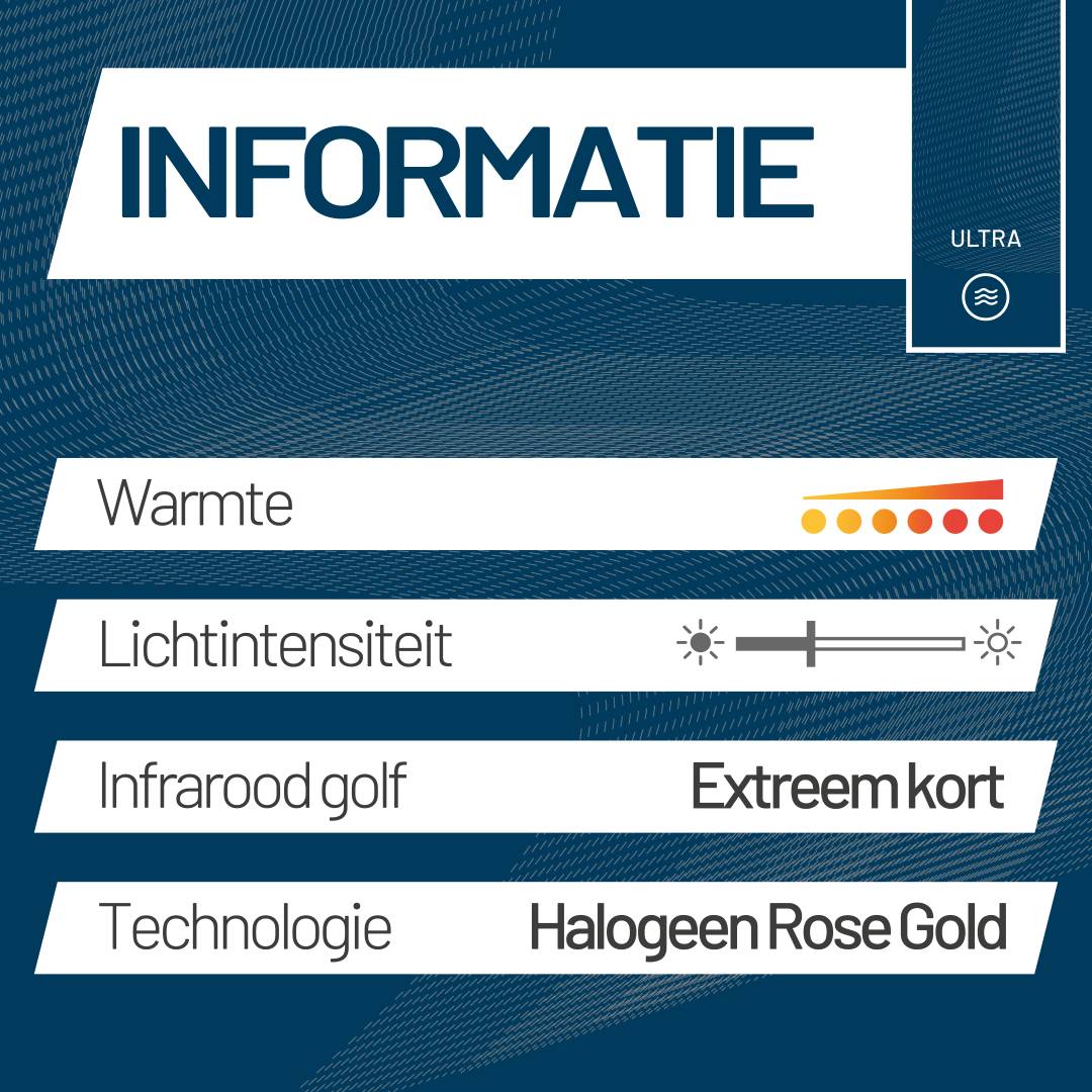Sunred - COMBIDEAL - Heater & Hoes - Ultra lijn - Zilver – Hangend/Wand model - Terrasverwarmer –-4