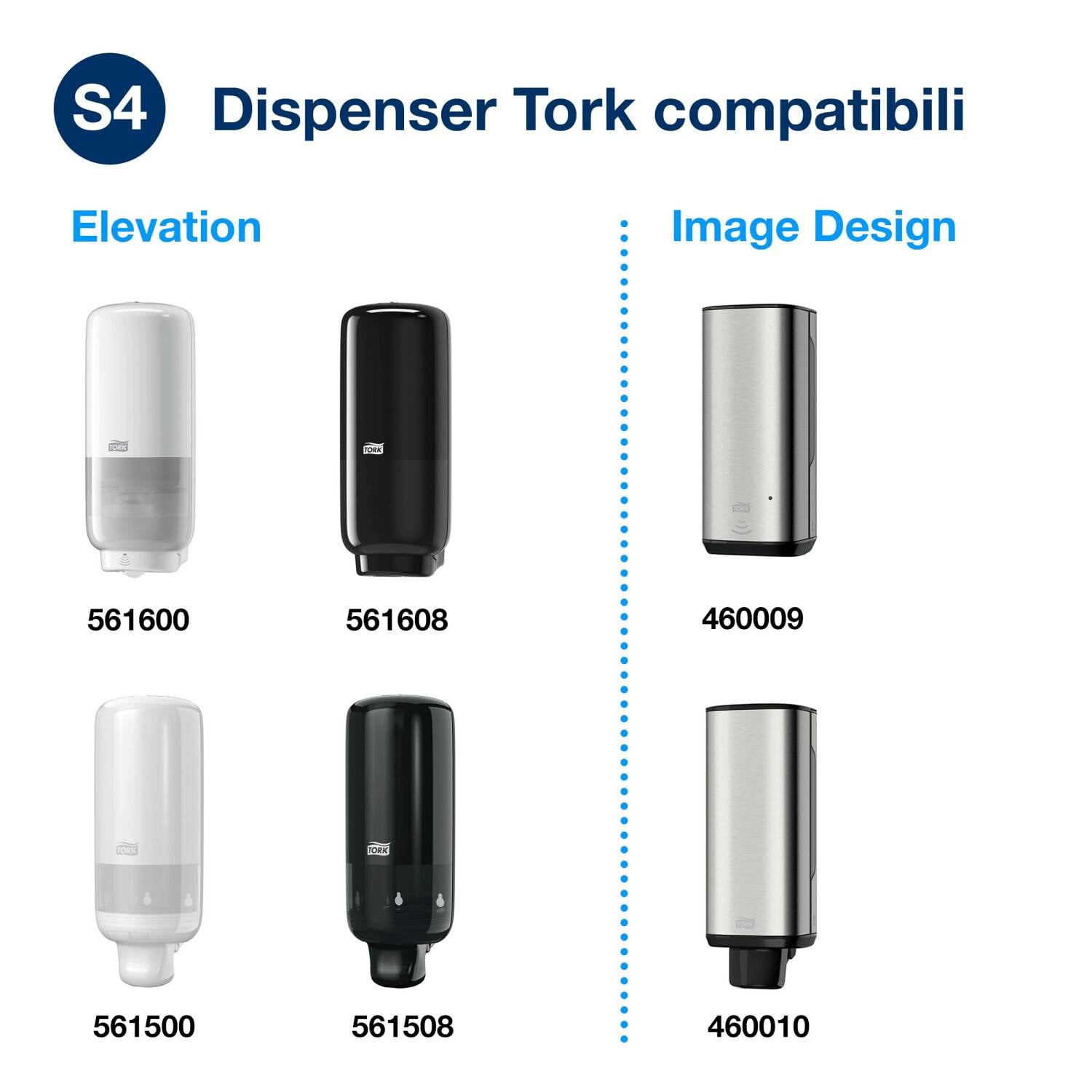 Handzeep Tork S4 Premium vloeibaar 1000ml mild 424501 | 6 stuks-3