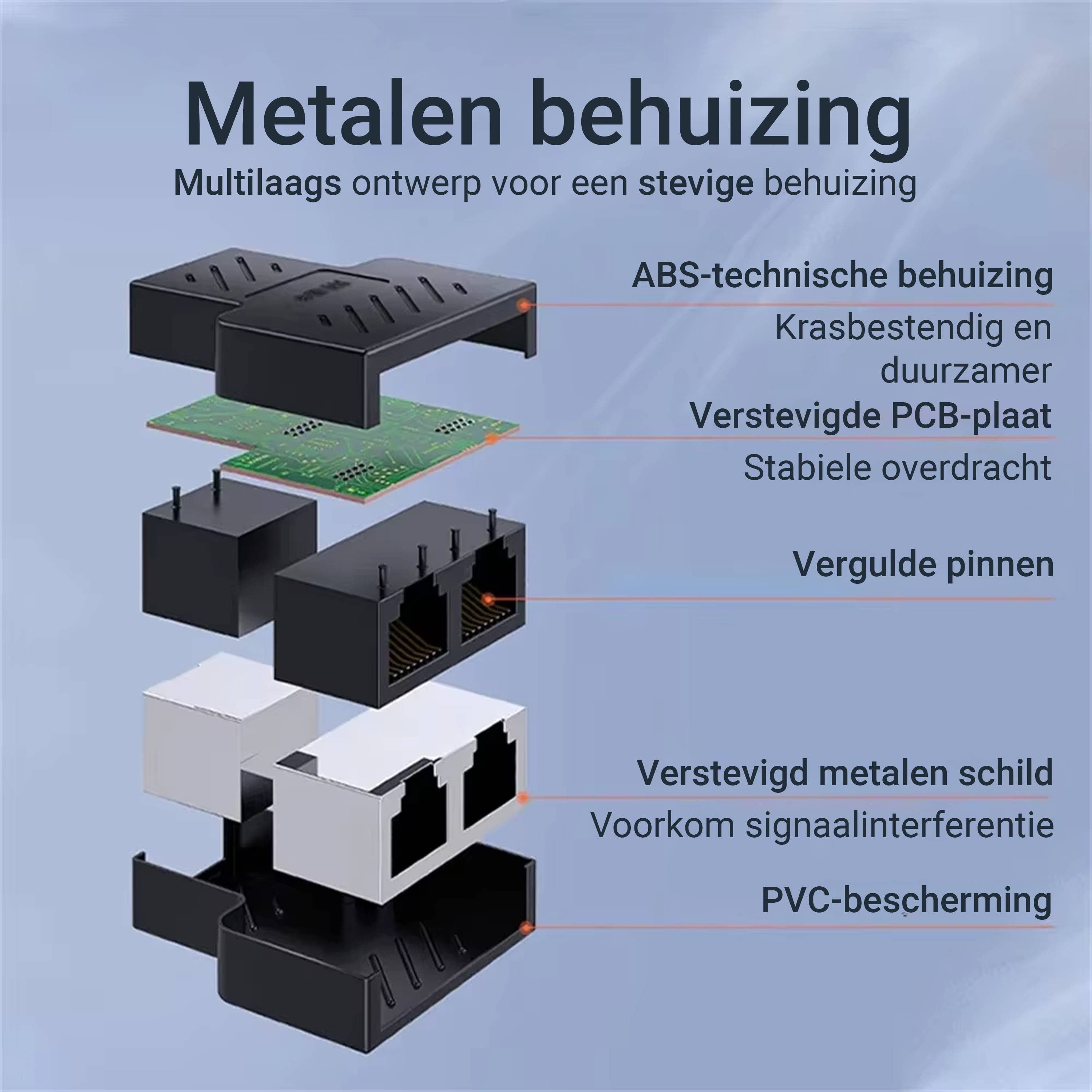 Qost - RJ45 Splitter - 1 naar 2 Netwerk Adapter - Cat5 / Cat 6 - LAN splitter - Ethernet netwerkaansluitingen - Zwart-4
