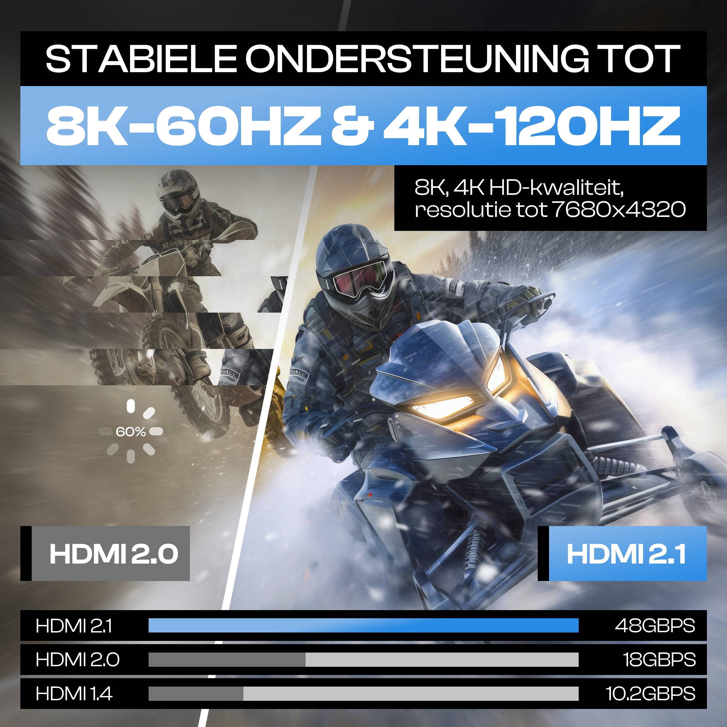 Qost HDMI 2.1-kabel - 3 m - 8K 60 Hz - 4K 120 Hz - 48 Gbps - Blauw-4