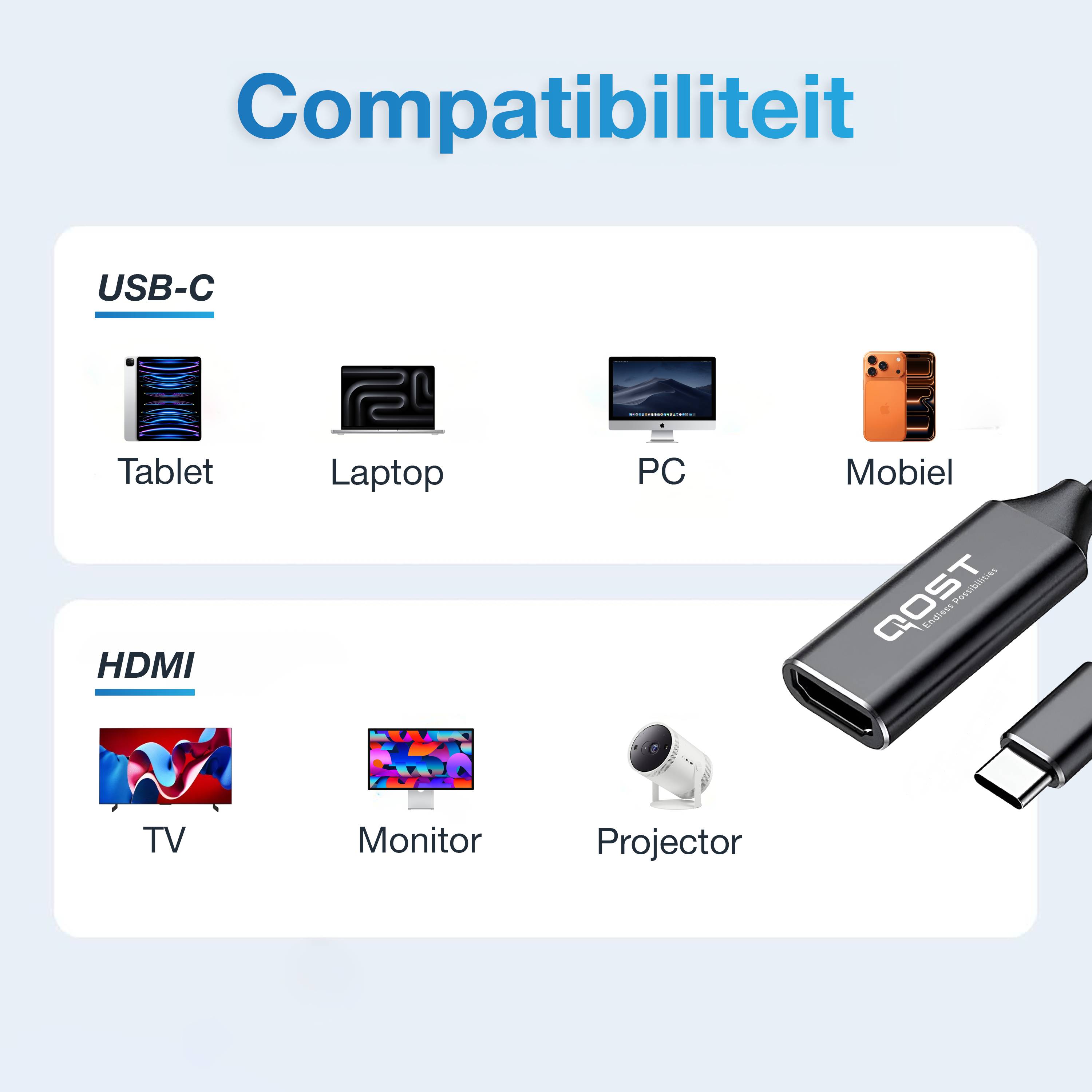 Qost - USB-C naar HDMI Adapter - Zwart-1