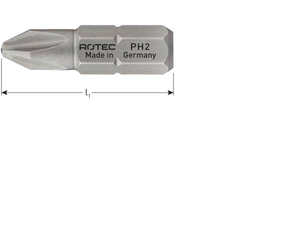 Basic bitjes PH1x25 10ST