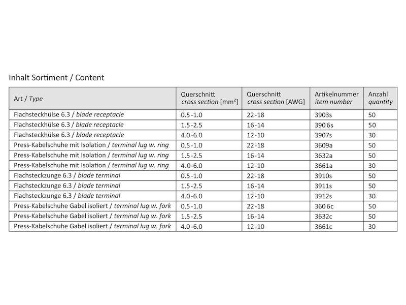 Assortiment aansluitdelen 6.3-1