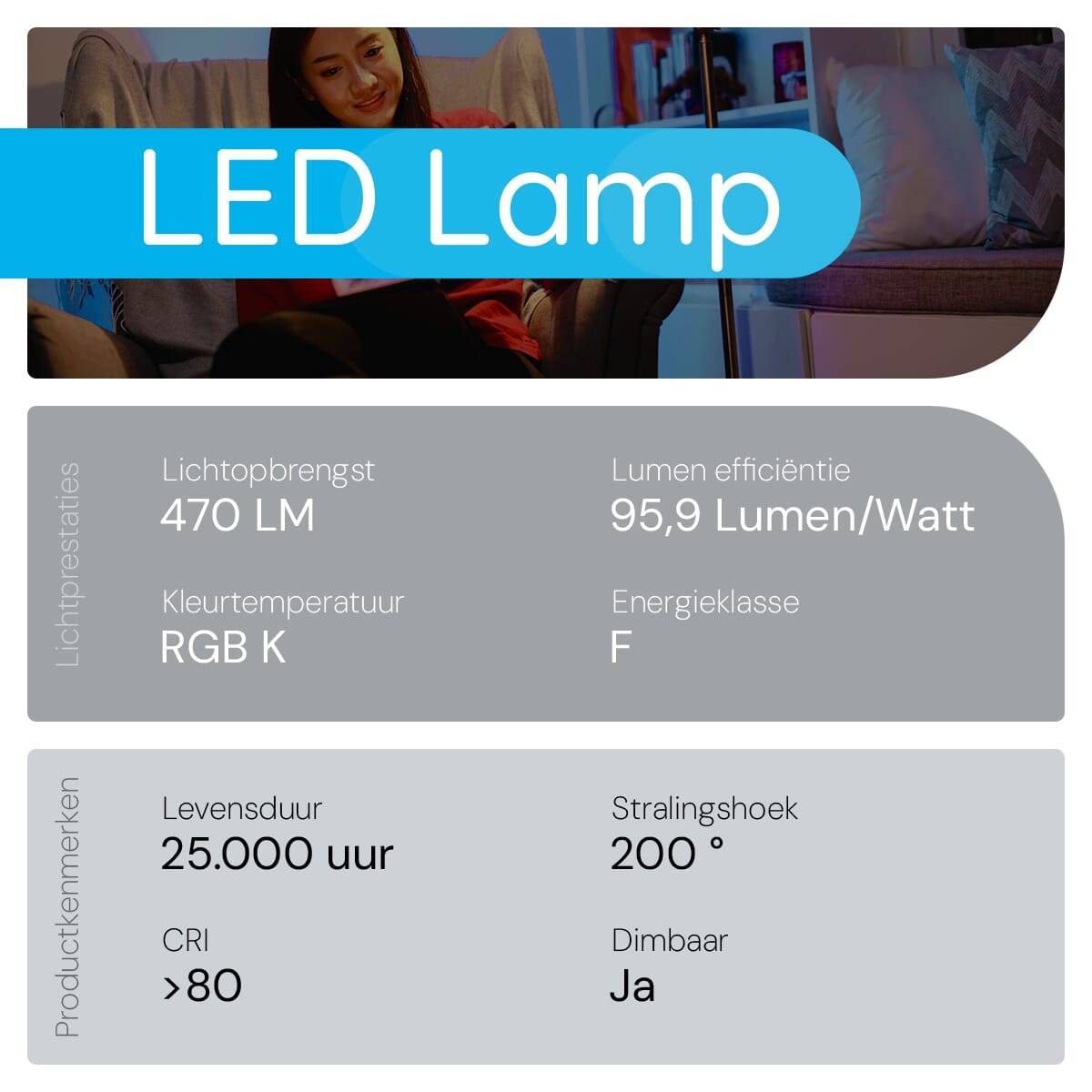 Modee Smart E14 Led Lamp met Afstandsbediening - 4.9W - Slimme Lamp - RGB en Neutraal Wit - B35 Kaarslamp - 10 Stuks-2