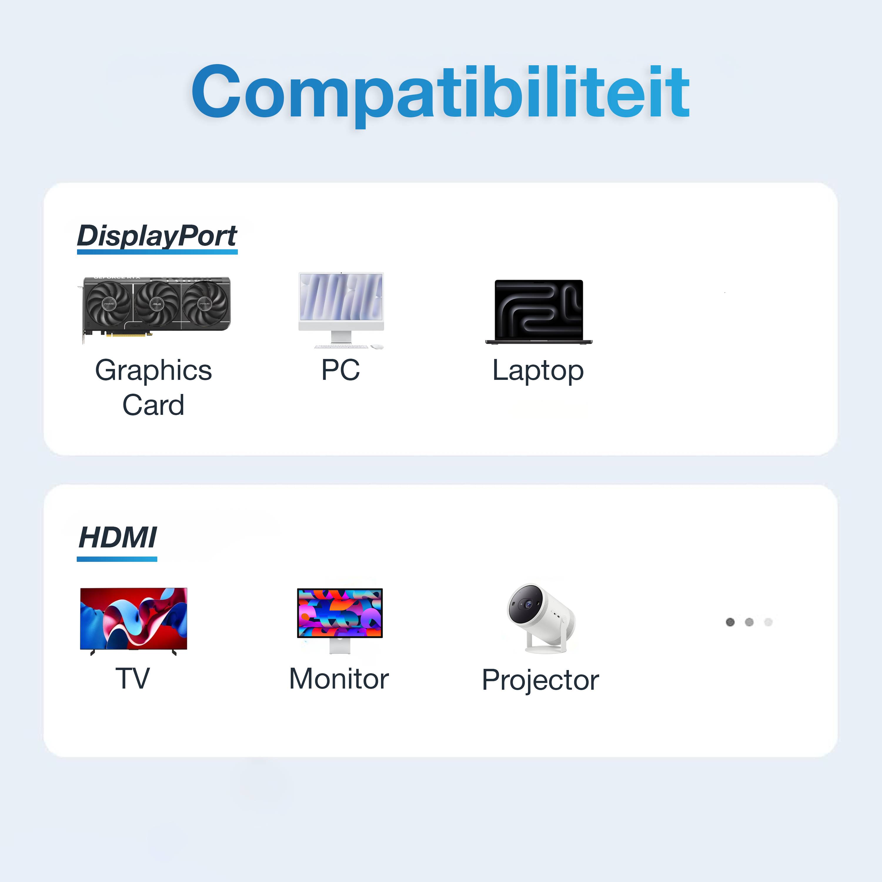 Qost - DisplayPort naar HDMI kabel - Zwart - 1.8 Meter-4