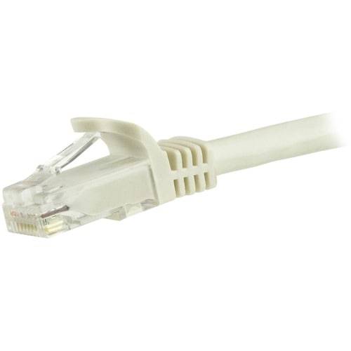 StarTech.com 15m RJ45 UTP Cat6 Gigabit Netwerkkabel zonder Uitsteeksels - Wit - Cable for Network-device - 6 Gbit/s - Pa-1