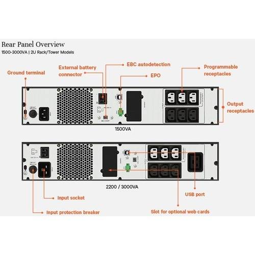 VERTIV EDGE EDGE-2200IRT2UXL Line-interactive UPS - 2,20 kVA/1,98 kW - 2U Rek/toren - 3 Uur Recharge - 4,40 Minuut Stand-1