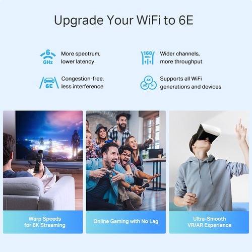 TP-Link Deco XE75 Pro Wi-Fi 6E IEEE 802.11ax Ethernet Draadloze router - Tri Band - 2,40 GHz ISM-band - 6 GHz UNII Band-1