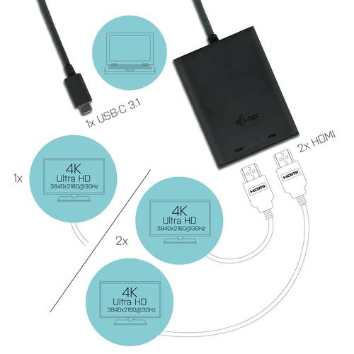 i-tec USB Type C Dockingstation voor Notebook/Tablet PC - HDMI-Kabel - Thunderbolt - Bedraad-1