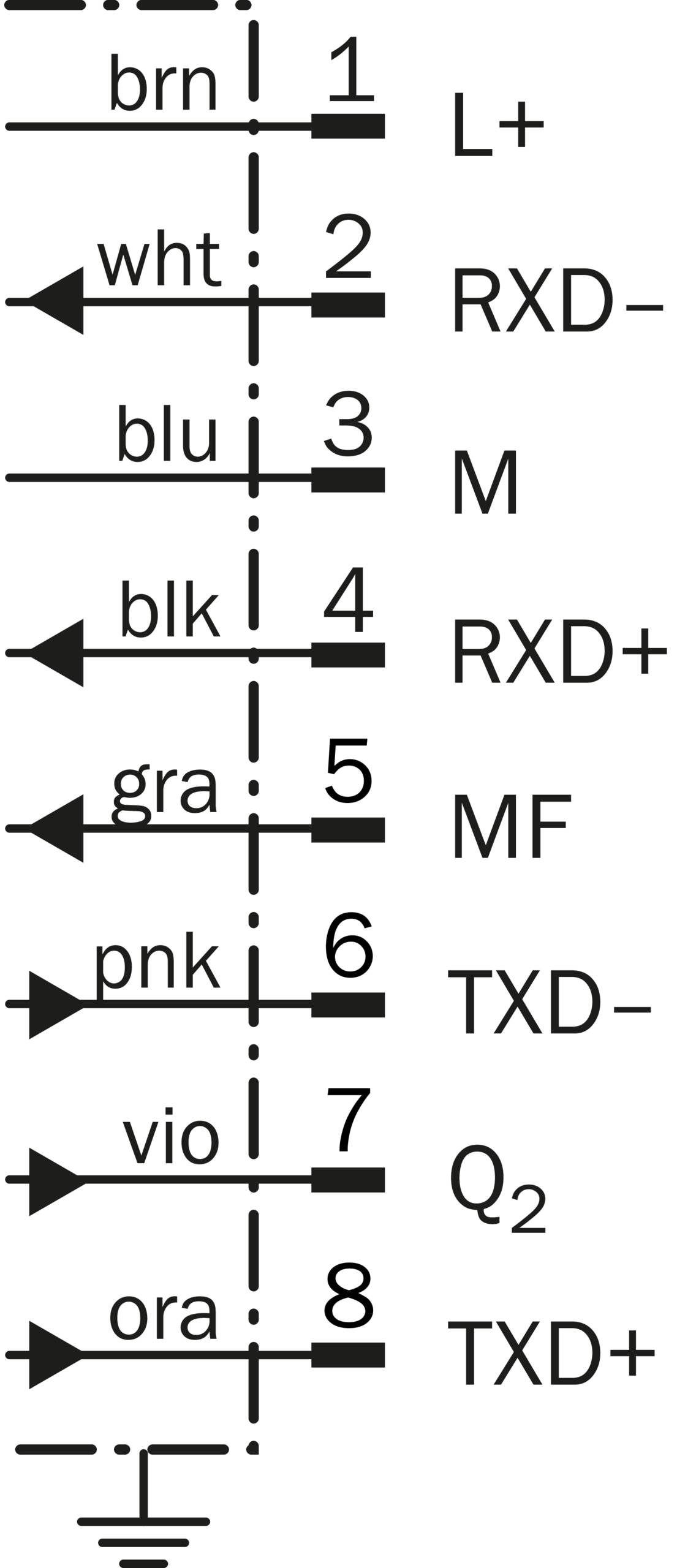 Sick Messsensor OD2-N30W04A2-1