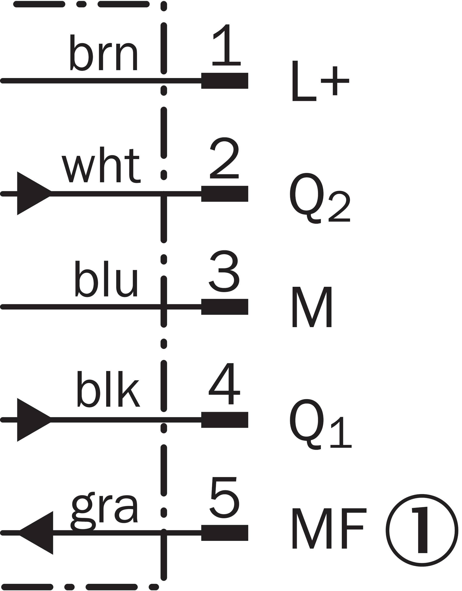 Sick Long-Range-Distanzsensor DS500-P311-2