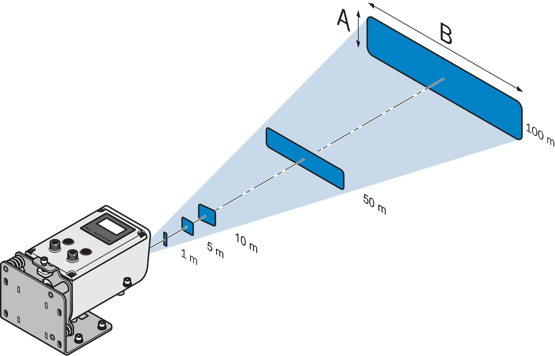 Sick Long-Range-Distanzsensor DT1000-S11112-2
