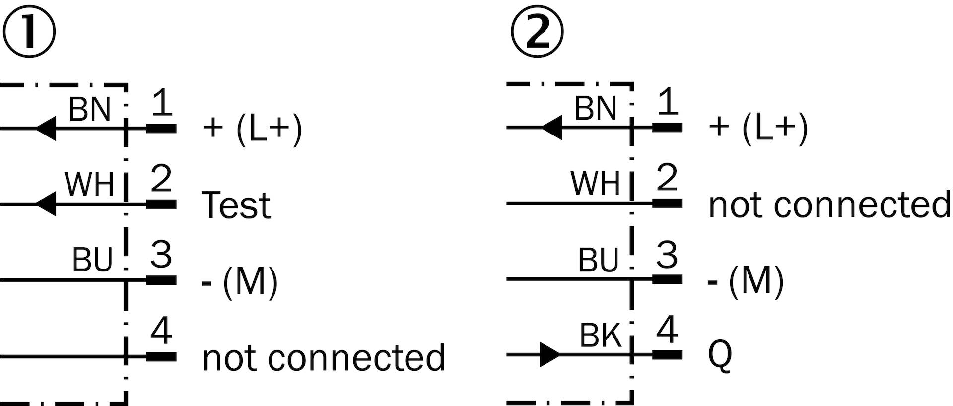 Sick Rund-Lichtschranke VS/VE18-3F3740-1