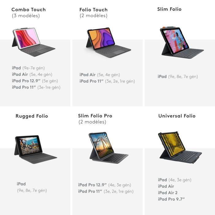 LOGITECH Toetsenbord Combo Touch IPAD Grafiet-4