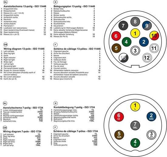 Aanhangwagen Stekkertester Met 2 Adapters 7 en 13 Polig - ISO 1724 - 12V-2