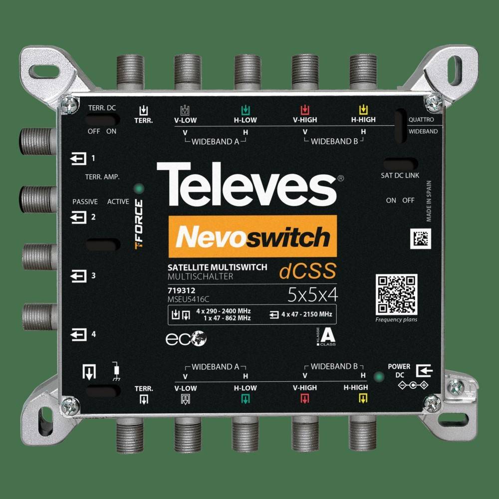 Televes Euroswitch MSEU5416C-0