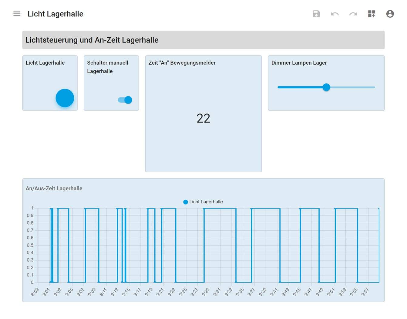 W&T logic.hub met geïntegreerde MQTT-broker en krachtige logica-editor-2