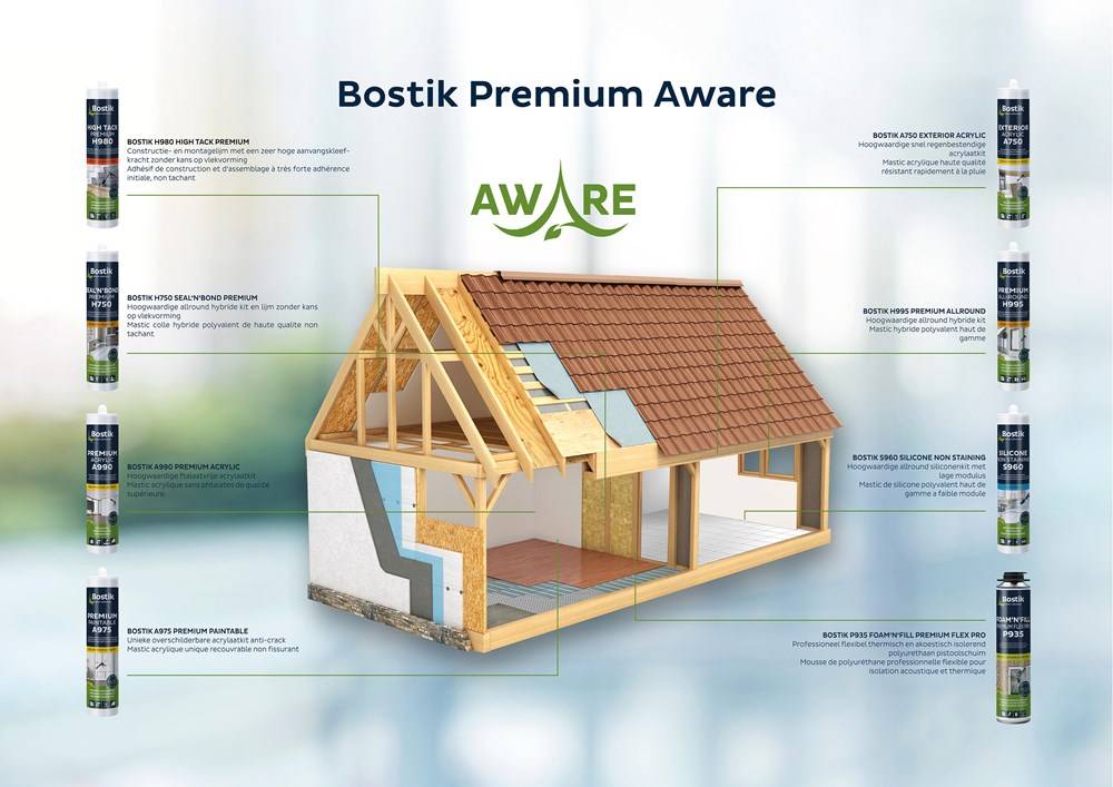 Bostik Sanitairkit S960 Sil. Non-Staining Zilvergr.-1