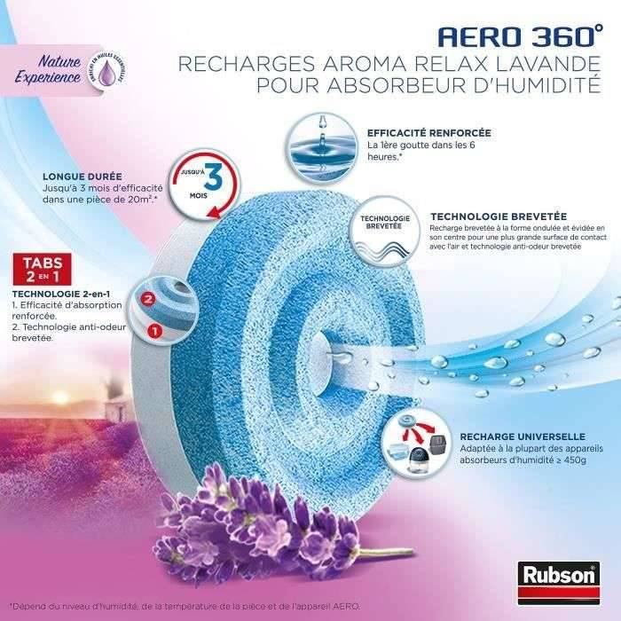 RUBSON 4 Navullingen Aero 360 Lavender-1