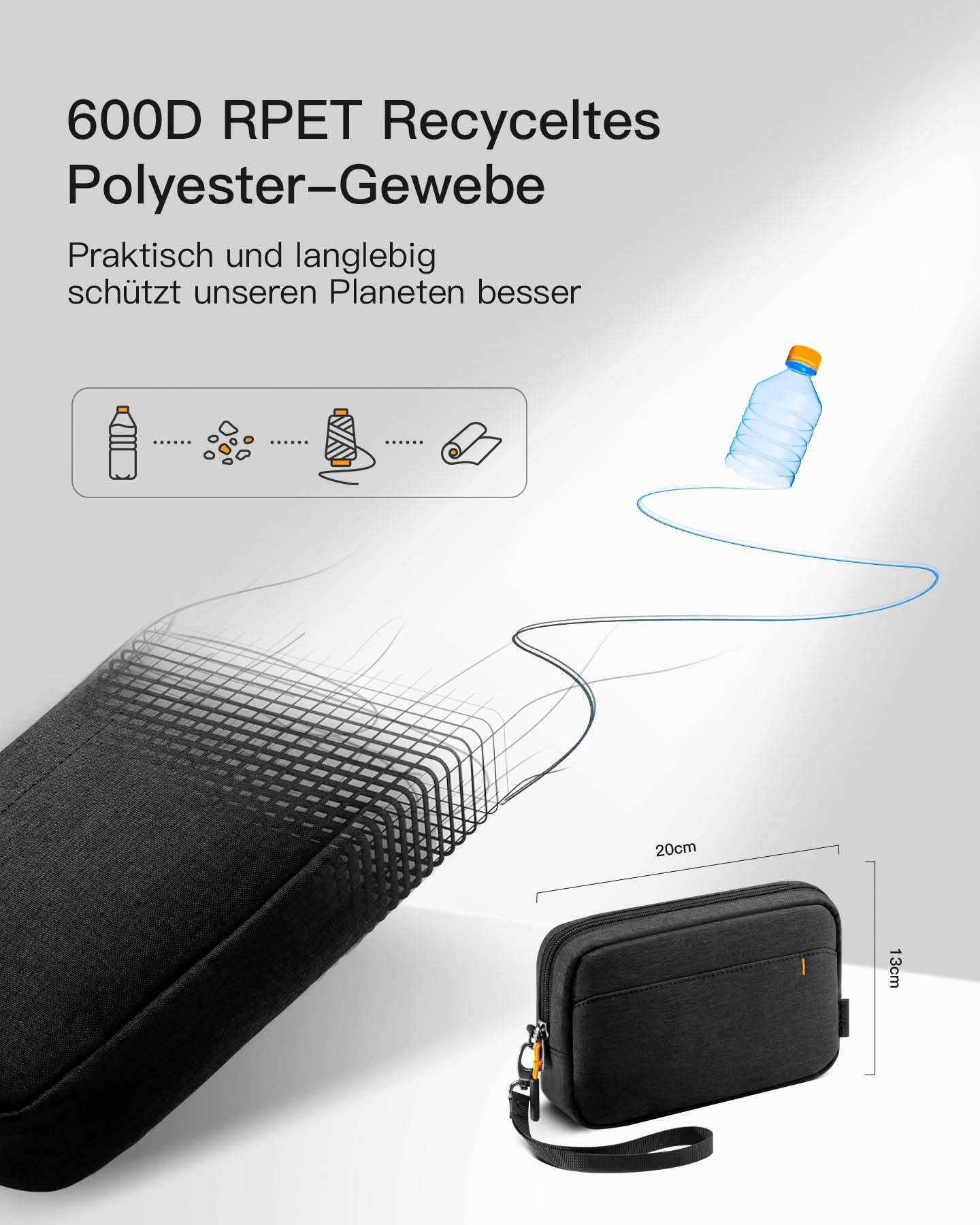 Inateck AB03012 Opbergtas Rechthoekig Gerecycled polyethyleentereftalaat (rPET) Zwart-2