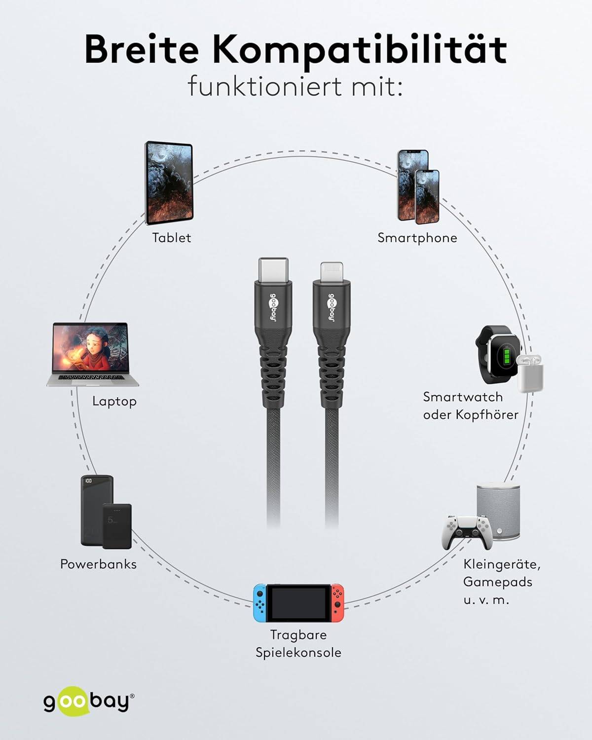 Goobay Lightning - USB-C Supersoft Textile kabel | USB2.0 | PD 60W | zwart | 0,50 meter-4