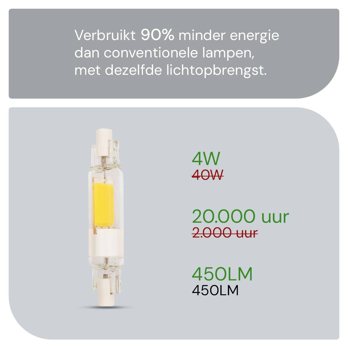 OE Lightning LED Staaflamp R7s Helder - 4W 450lm 2700K - Warmwit - Vervangt 40W - 2 stuks-4