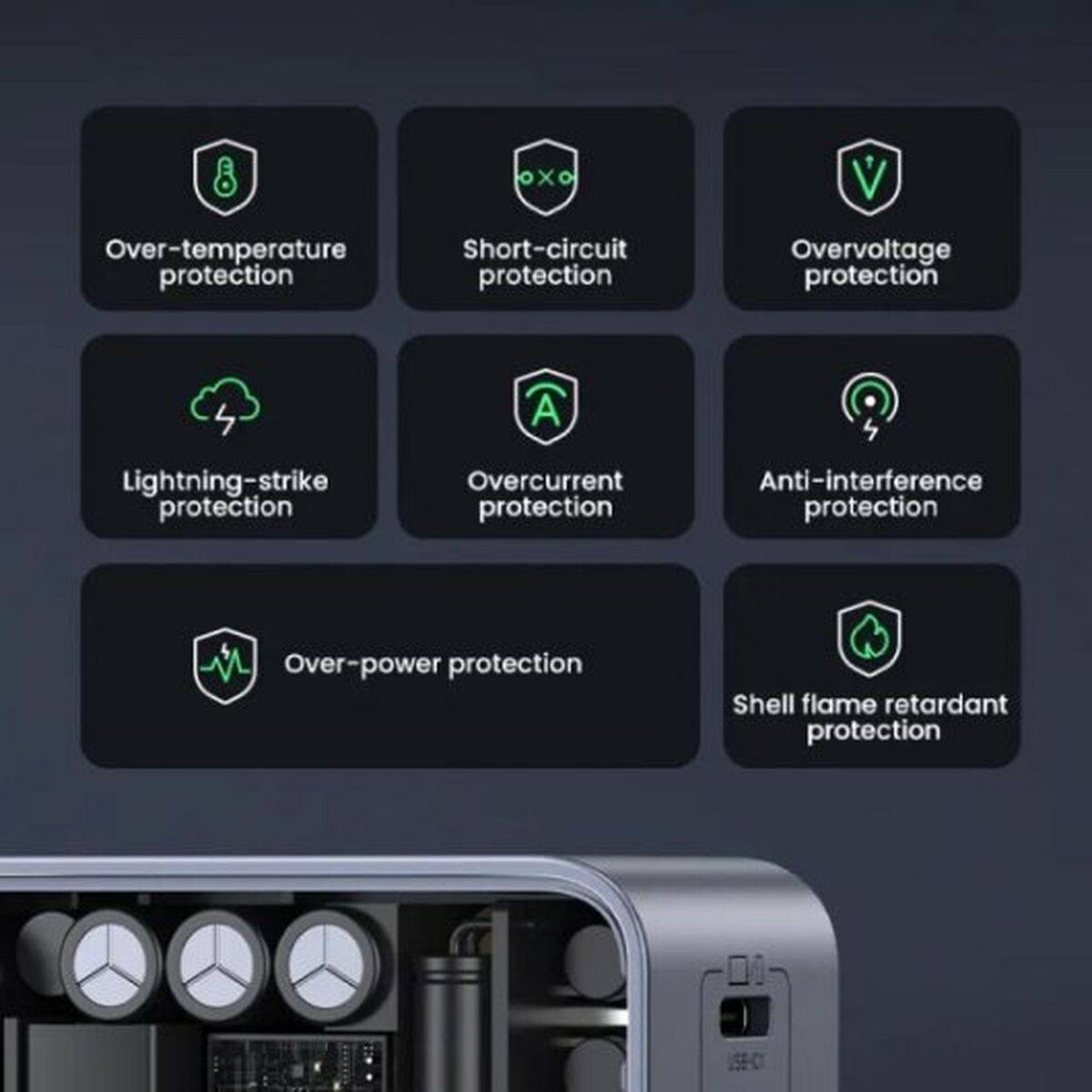 UGREEN Nexode S 65W 3-Poorts GaN Snellader EU Grijs (35042) 3-Port-4