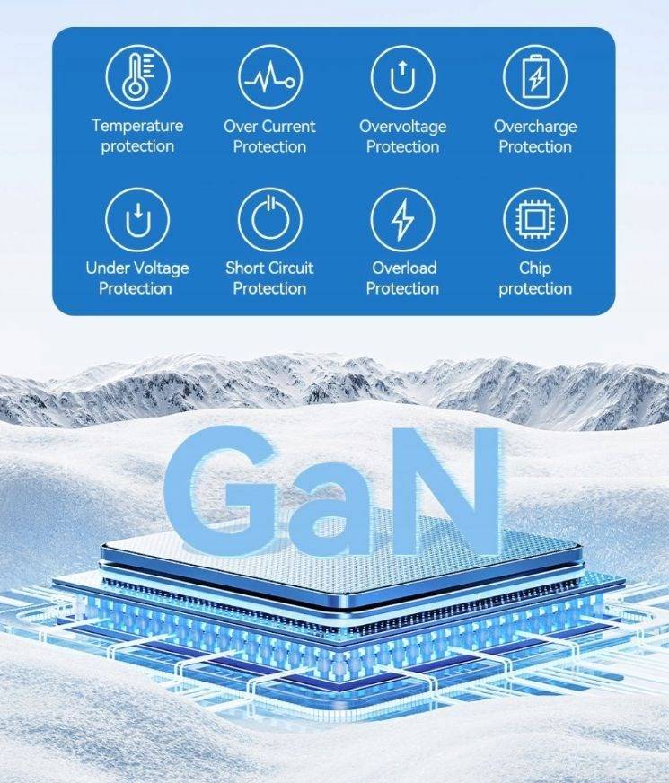 Vention 65W GaN reisadapter en oplader 2x USB-A 2x USB-C-5