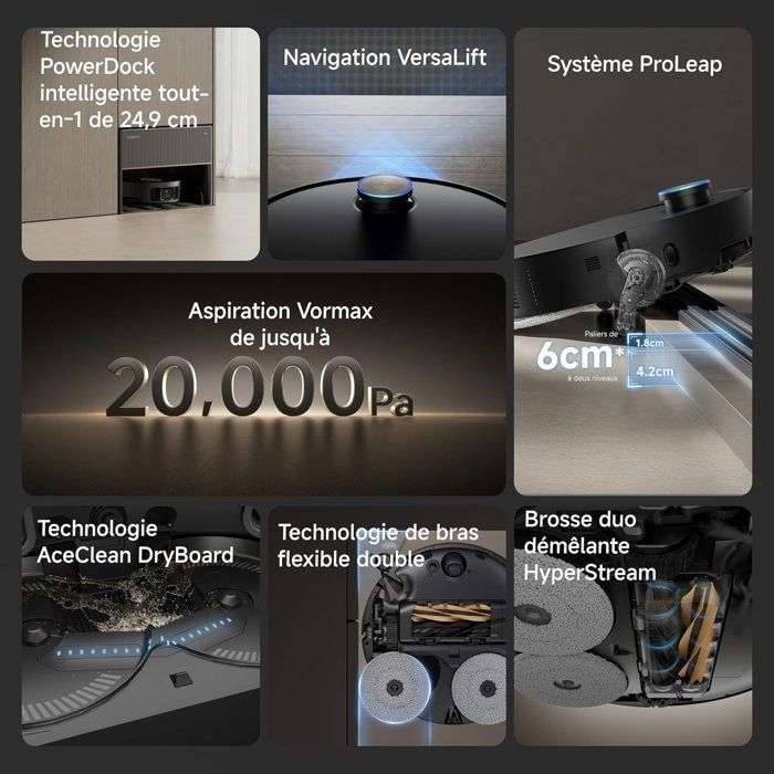 DREAME X50 Master Robotstofzuiger met 24,9 cm compacte basis, 8-in-1 basis, kruissysteem-1