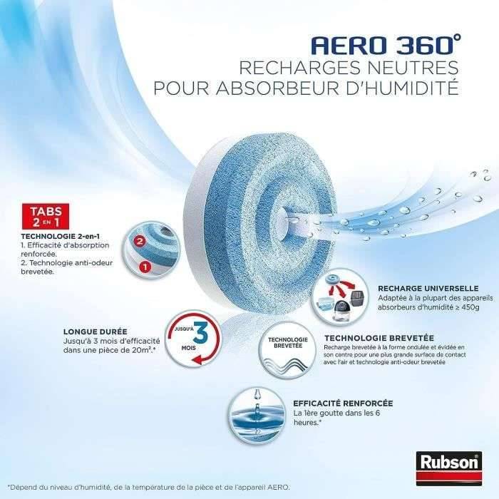 RUBSON PROMO MEGA PACK Set van 12 navullingen Aero 360 Neutral-2
