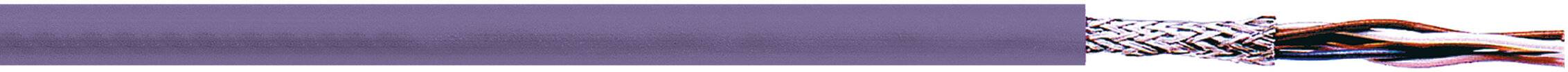 LAPP BUS-CAN-1X2X0.5 Leiding; UNITRONIC® BUS CAN; 1x2x0,5mm2; koord; Cu; Isolatie: PVC - 1 meter-1
