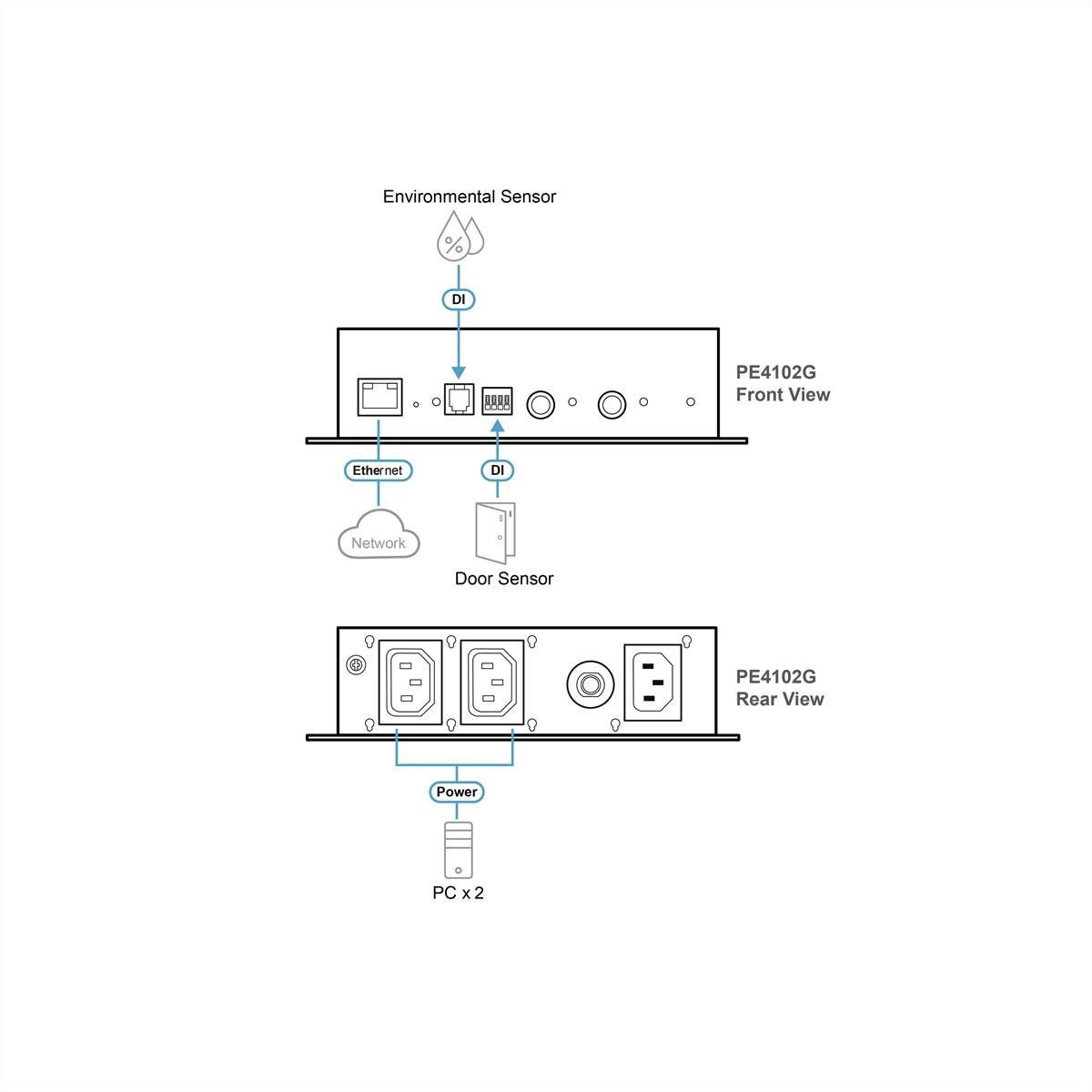 ATEN PE4102G Stopcontact Zwart – Foto 2 van 2
