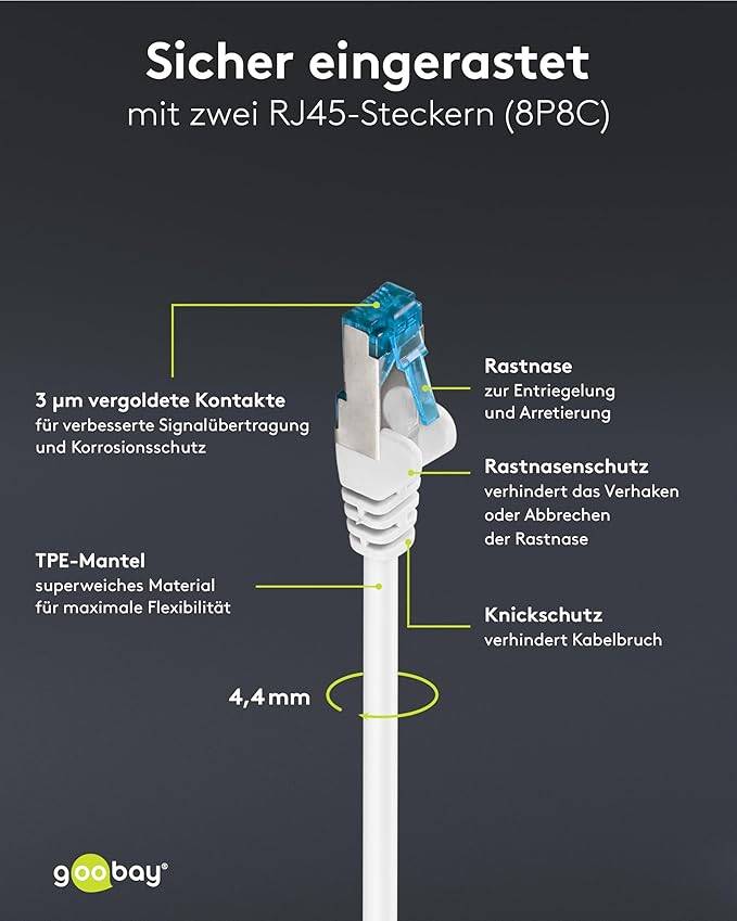 GOOBAY GOOBAY-79189 Patch cord; U/UTP; Cat 6a; RJ45-stekker,aan beide zijden; koord - 1 stuk-3