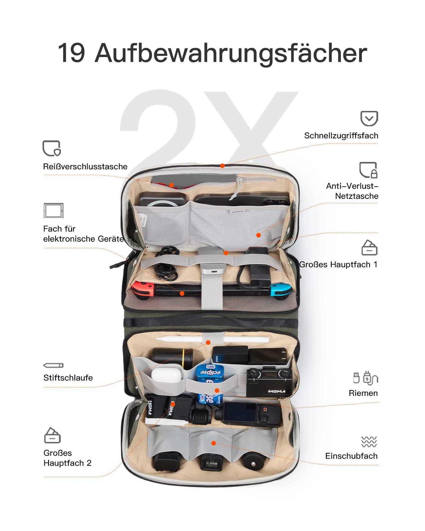 Inateck ABM34 Organizer, gemaakt van polyester, olijfgroen, beige-3
