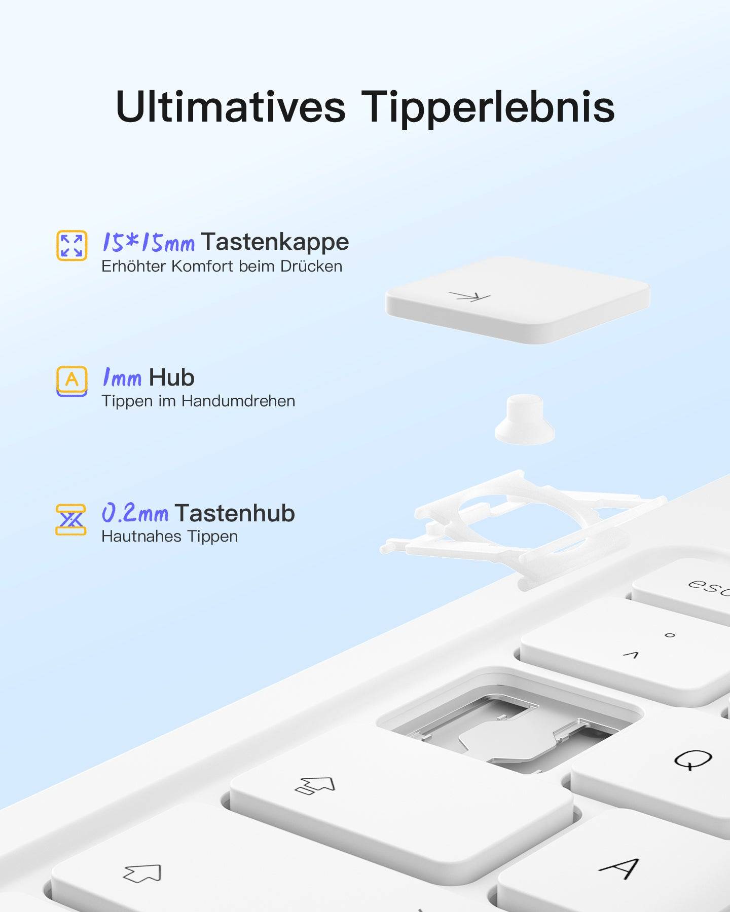 inateck toetsenbord voor iPad 13" QWERTZ wit-1